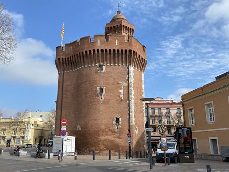 Le Castillet de nos jours