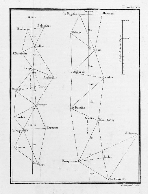 Triangulation 3